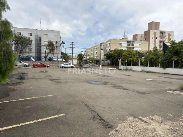 Terreno comercial para Locação em Piracicaba/SP Higienópolis