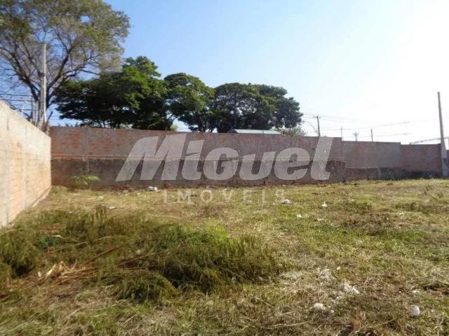 Terreno comercial para Locação em Piracicaba/SP Jardim Nova Suíça