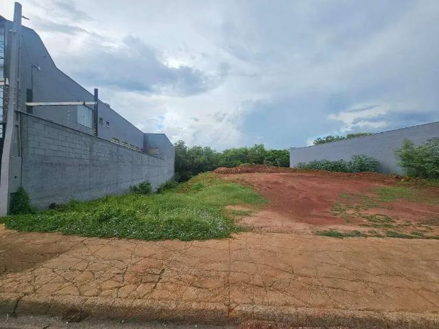 Terreno comercial para Locação em Piracicaba/SP Jardim Algodoal
