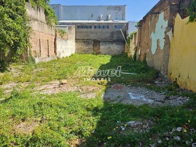 Terreno comercial para Locação em Piracicaba/SP Jardim Califórnia