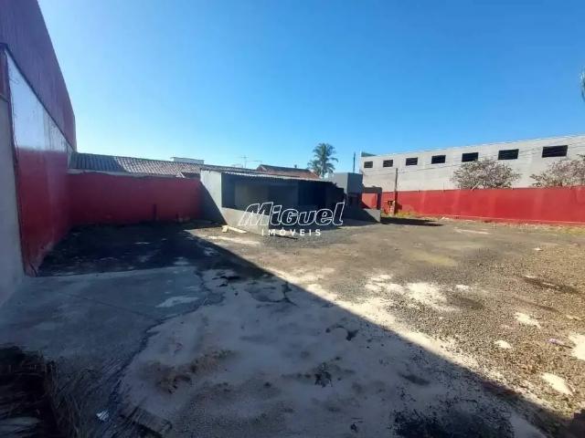 Terreno comercial para Locação em Piracicaba/SP Jardim Caxambu