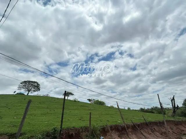 Terreno comercial para Locação em Piracicaba/SP Jardim Itapuã