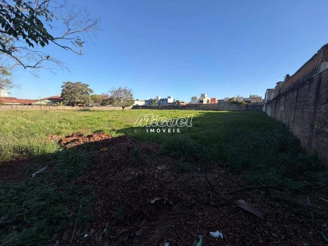 Terreno comercial para Locação em Piracicaba/SP Jardim São Francisco