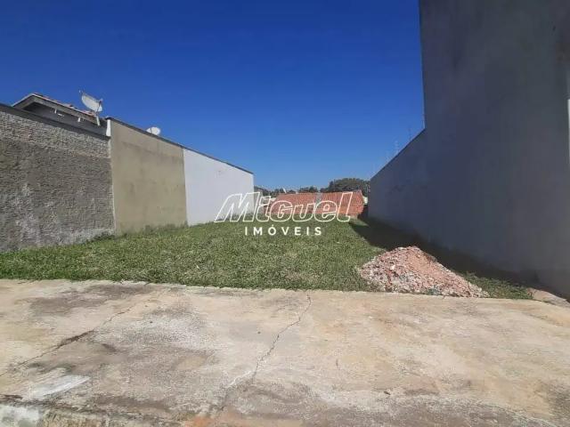 Terreno comercial para Locação em Piracicaba/SP Jardim Sol Nascente II
