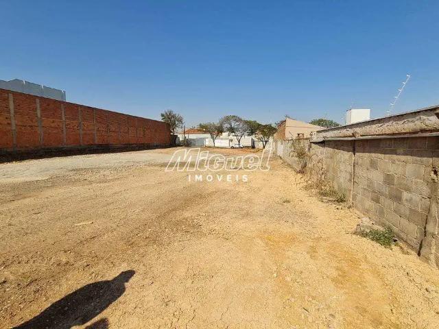 Terreno comercial para Locação em Piracicaba/SP Nova Piracicaba