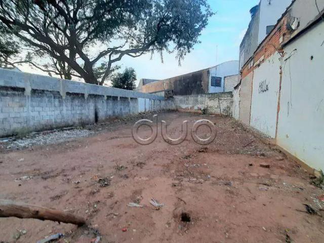 Terreno comercial para Locação em Piracicaba/SP Paulicéia