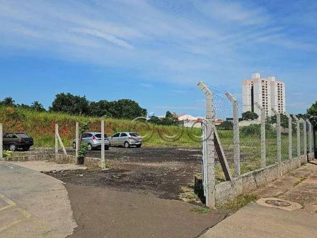 Terreno comercial para Locação em Piracicaba/SP Piracicamirim