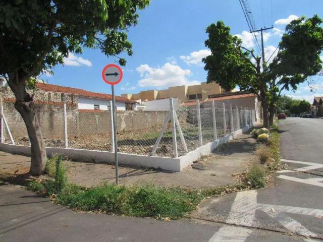 Terreno comercial para Locação em Piracicaba/SP Vila Independência