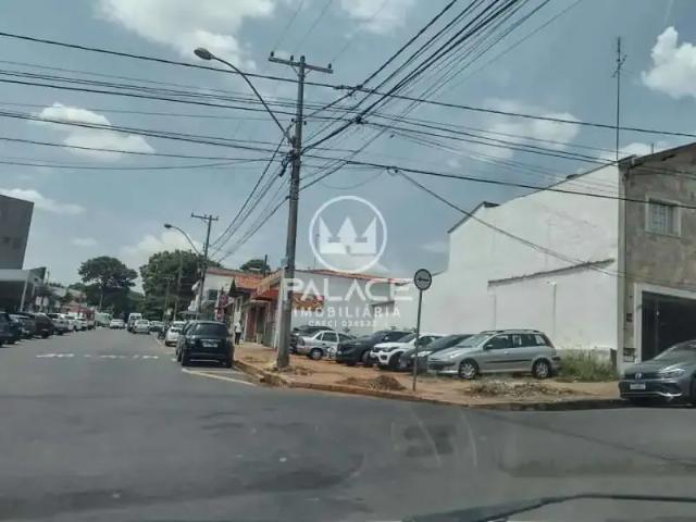 Terreno comercial para Locação em Piracicaba/SP Vila Rezende