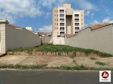 Terreno comercial para Locação em Ribeirão Preto/SP Jardim Califórnia