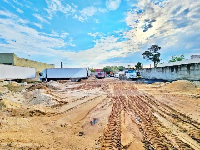 Terreno comercial para Locação em Ribeirão Preto/SP Jardim Cristo Redentor