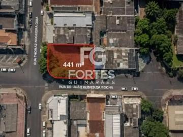 Terreno comercial para Locação em Ribeirão Preto/SP Jardim Irajá