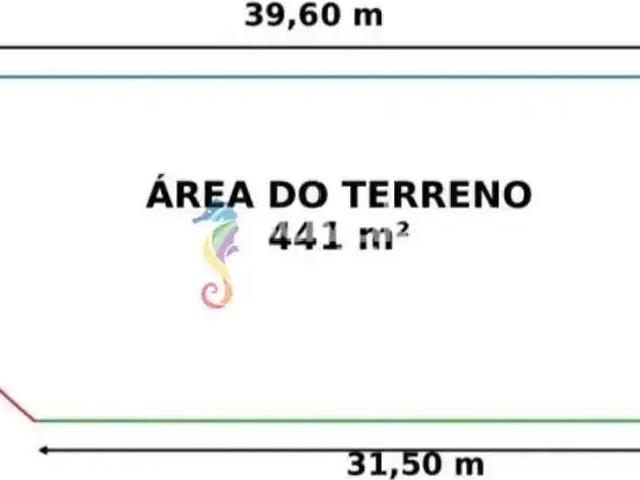 Terreno comercial para Locação em Ribeirão Preto/SP Jardim Irajá