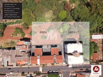 Terreno comercial para Locação em Ribeirão Preto/SP Jardim Palma Travassos