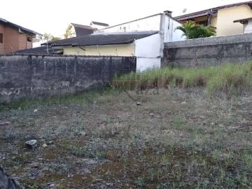 Terreno comercial para Locação em São José dos Campos/SP Jardim Esplanada