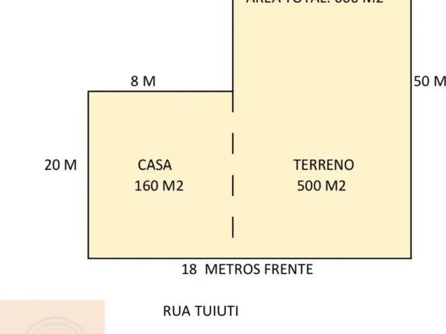 Terreno comercial para Locação em São Paulo/SP Tatuapé