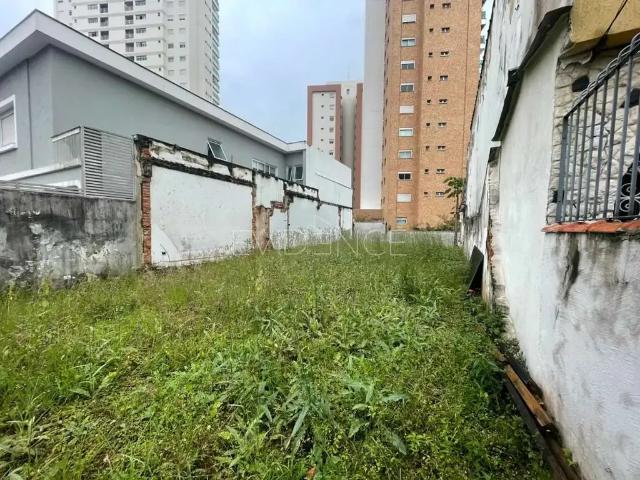 Terreno comercial para Locação em São Paulo/SP Vila Mariana