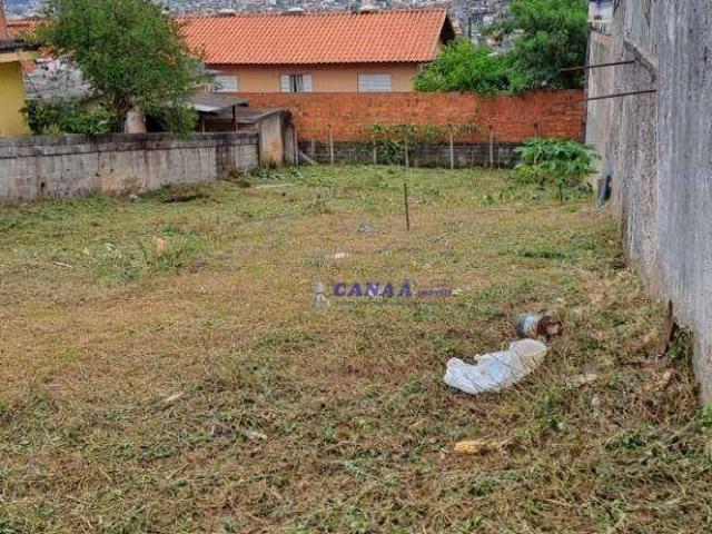 Terreno comercial para Locação em São Paulo/SP Campo Limpo
