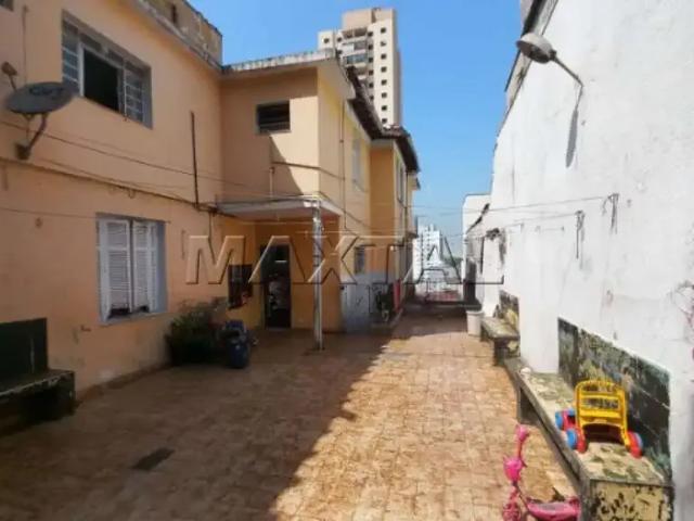 Terreno comercial para Locação em São Paulo/SP Santana