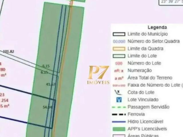 Terreno comercial para Locação em Santo André/SP Parque Jaçatuba