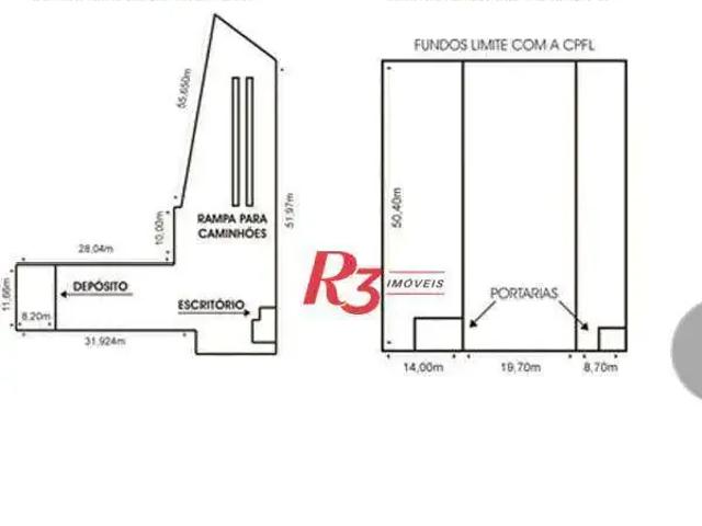 Terreno comercial para Locação em Santos/SP Centro