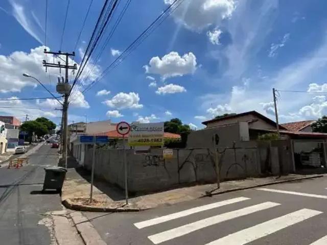 Terreno comercial para Locação em Salto/SP Vila Teixeira
