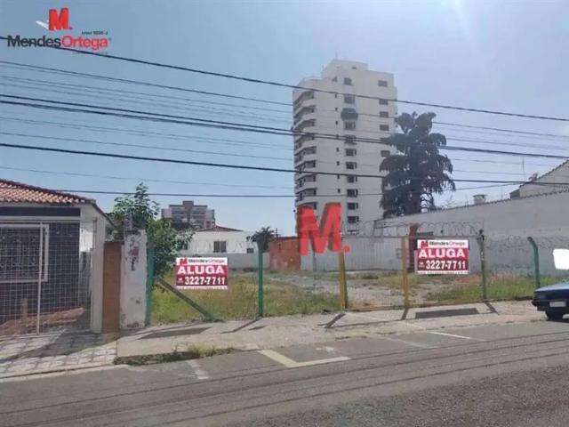 Terreno comercial para Locação em Sorocaba/SP Centro