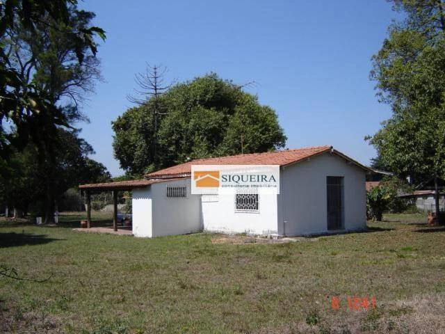 Terreno comercial para Locação em Sorocaba/SP Iporanga