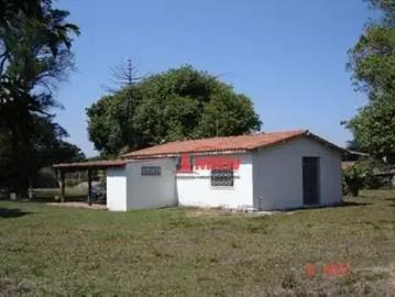 Terreno comercial para Locação em Sorocaba/SP Iporanga