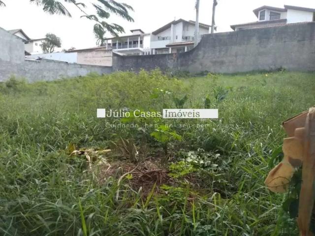 Terreno comercial para Locação em Sorocaba/SP Jardim Eltonville