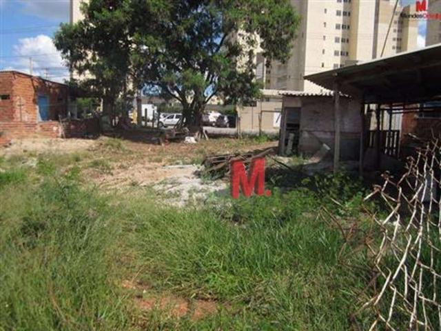 Terreno comercial para Locação em Sorocaba/SP Jardim Guarujá