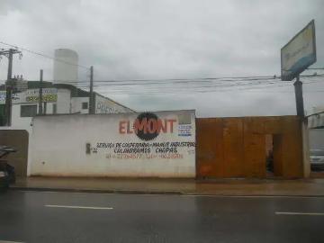 Terreno comercial para Locação em Sorocaba/SP Jardim Novo Horizonte