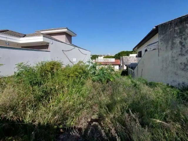 Terreno comercial para Locação em Sorocaba/SP Jardim Paulistano