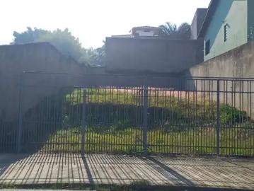 Terreno comercial para Locação em Sorocaba/SP Jardim Prestes de Barros