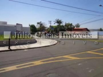 Terreno comercial para Locação em Sorocaba/SP Jardim Santa Rosália
