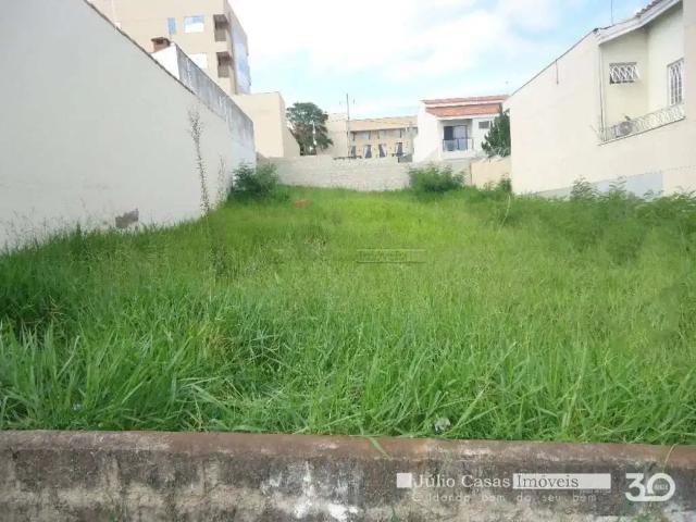 Terreno comercial para Locação em Sorocaba/SP Parque Campolim