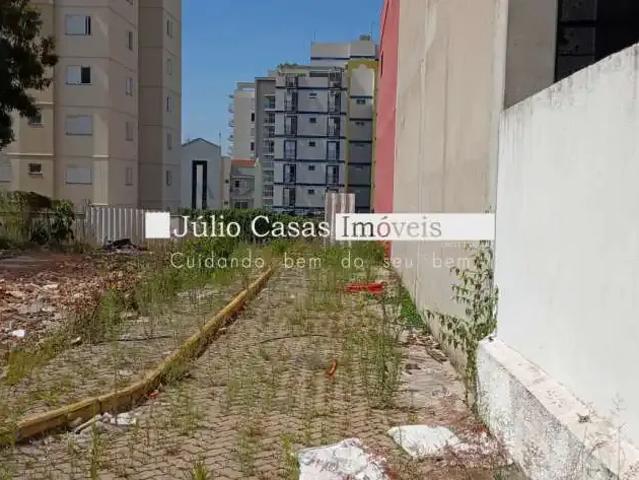 Terreno comercial para Locação em Sorocaba/SP Parque Campolim