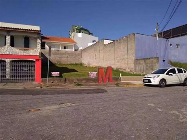 Terreno comercial para Locação em Sorocaba/SP Parque Campolim
