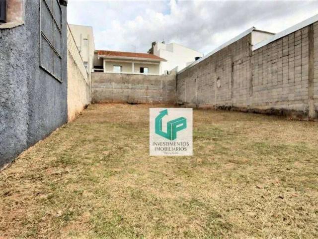 Terreno comercial para Locação em Sorocaba/SP Parque Campolim