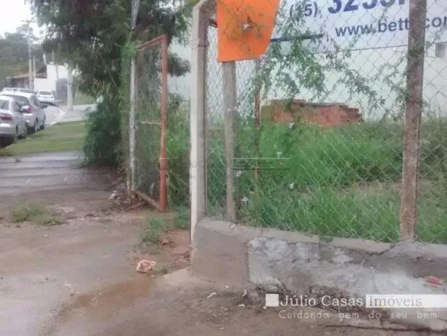Terreno comercial para Locação em Sorocaba/SP Parque Campolim