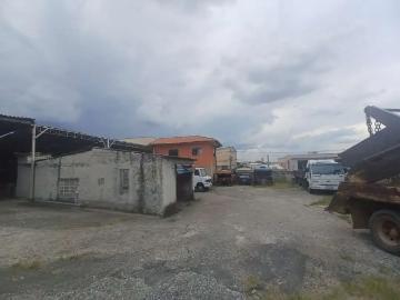 Terreno comercial para Locação em Sorocaba/SP Vila Colorau