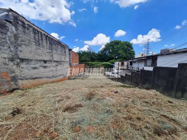 Terreno comercial para Locação em Sorocaba/SP Vila Hortência