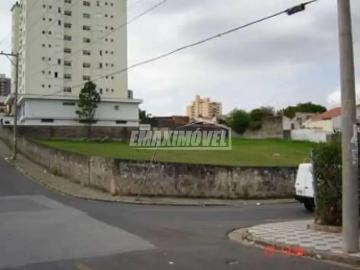 Terreno comercial para Locação em Sorocaba/SP Vila Leão