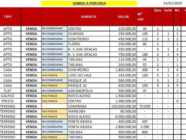 Terreno comercial para Venda em Manaus/AM Novo Aleixo