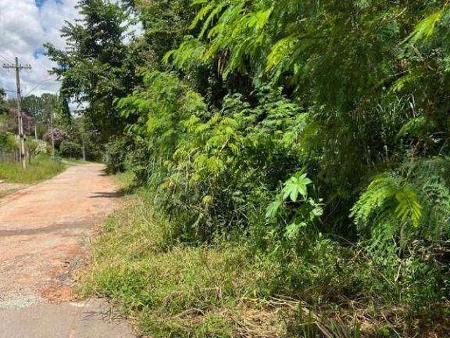 Terreno comercial para Venda em Atibaia/SP Jardim Paulista