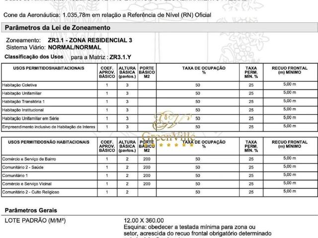 Terreno comercial para Venda em Curitiba/PR Guaíra