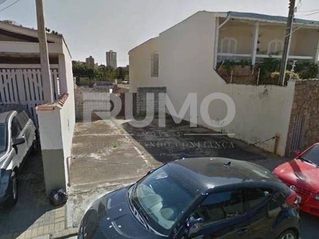Terreno comercial para Venda em Campinas/SP Cambuí