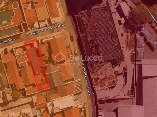 Terreno comercial para Venda em Campinas/SP Cambuí