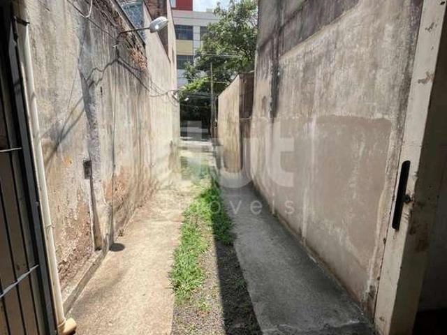 Terreno comercial para Venda em Campinas/SP Cambuí