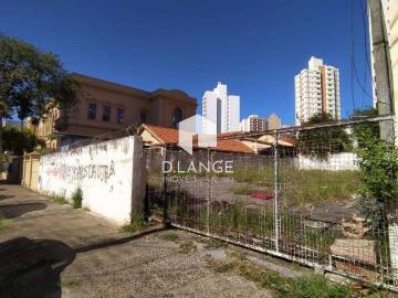 Terreno comercial para Venda em Campinas/SP Centro